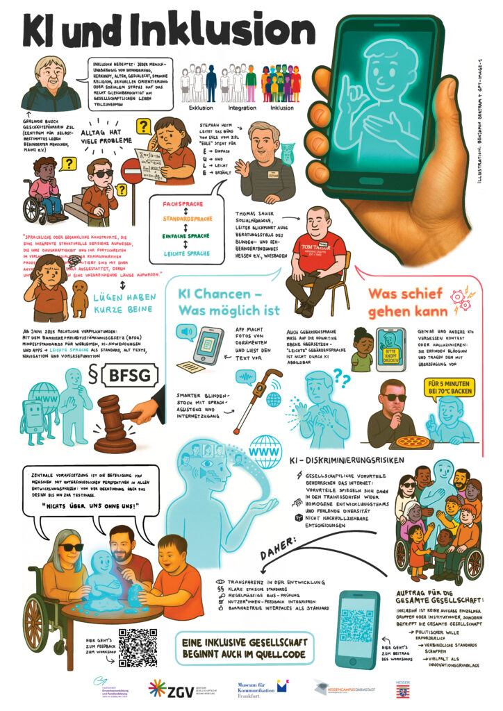 Die Infografik zeigt in Comicstil verschiedene Szenen: Barrieren im Alltag, Potenziale von KI (z. B. Vorlesefunktionen, Gebärdensprachübersetzung), Risiken wie Diskriminierung durch Vorurteile in Datensätzen, sowie Forderungen nach Transparenz, Teilhabe und barrierefreien digitalen Angeboten. Am unteren Rand steht der Leitsatz: „Eine inklusive Gesellschaft beginnt auch im Quellcode“. Die Inhalte werden durch viele Figuren mit und ohne Behinderung sowie begleitende Texte visualisiert.